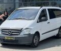 Мерседес Вито, объемом двигателя 2.1 л и пробегом 277 тыс. км за 14990 $, фото 2 на Automoto.ua