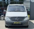 Мерседес Вито, объемом двигателя 2.1 л и пробегом 277 тыс. км за 14990 $, фото 1 на Automoto.ua
