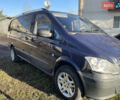 Мерседес Віто, об'ємом двигуна 2.1 л та пробігом 375 тис. км за 9000 $, фото 1 на Automoto.ua