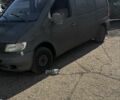 Мерседес Вито, объемом двигателя 2.3 л и пробегом 3 тыс. км за 2567 $, фото 4 на Automoto.ua