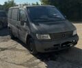 Мерседес Вито, объемом двигателя 2.3 л и пробегом 3 тыс. км за 2567 $, фото 1 на Automoto.ua