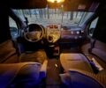 Мерседес Вито 2002 в Харькове на Automoto.ua Мерседес Вито, объемом двигателя 2.2 л и пробегом 400 тыс. км за 2638 $, фото 4 на Automoto.ua