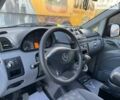 Мерседес Віто, об'ємом двигуна 2.15 л та пробігом 403 тис. км за 8490 $, фото 8 на Automoto.ua