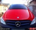Мерседес Вито, объемом двигателя 22 л и пробегом 263 тыс. км за 11000 $, фото 1 на Automoto.ua