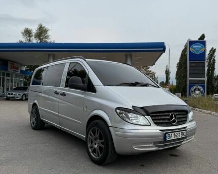 Мерседес Вито, объемом двигателя 0 л и пробегом 0 тыс. км за 9700 $, фото 5 на Automoto.ua