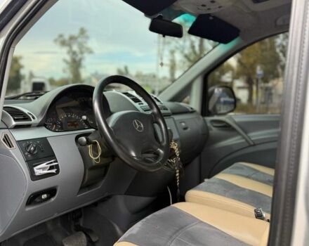 Мерседес Вито, объемом двигателя 0 л и пробегом 0 тыс. км за 9700 $, фото 13 на Automoto.ua