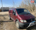 Мерседес Вито, объемом двигателя 2.3 л и пробегом 380 тыс. км за 2000 $, фото 1 на Automoto.ua