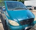 Мерседес Вито, объемом двигателя 2.2 л и пробегом 300 тыс. км за 2800 $, фото 1 на Automoto.ua