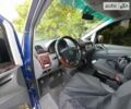 Мерседес Віто, об'ємом двигуна 2.1 л та пробігом 236 тис. км за 7500 $, фото 11 на Automoto.ua