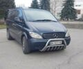 Мерседес Віто, об'ємом двигуна 2.2 л та пробігом 314 тис. км за 6750 $, фото 2 на Automoto.ua