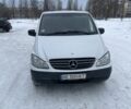 Мерседес Вито, объемом двигателя 1.9 л и пробегом 470 тыс. км за 4650 $, фото 1 на Automoto.ua