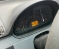 Мерседес Вито, объемом двигателя 0 л и пробегом 281 тыс. км за 6300 $, фото 4 на Automoto.ua