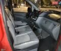Мерседес Вито, объемом двигателя 2.2 л и пробегом 270 тыс. км за 7500 $, фото 2 на Automoto.ua
