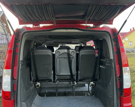 Мерседес Віто, об'ємом двигуна 2.1 л та пробігом 343 тис. км за 8014 $, фото 4 на Automoto.ua