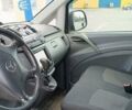 Мерседес Вито, объемом двигателя 2.15 л и пробегом 490 тыс. км за 4900 $, фото 3 на Automoto.ua