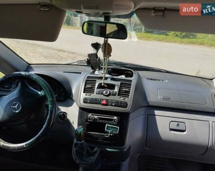 Мерседес Вито, объемом двигателя 2.2 л и пробегом 320 тыс. км за 7200 $, фото 9 на Automoto.ua