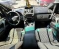 Мерседес Вито, объемом двигателя 2.2 л и пробегом 352 тыс. км за 5999 $, фото 21 на Automoto.ua