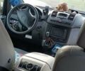 Мерседес Вито, объемом двигателя 2.2 л и пробегом 628 тыс. км за 10100 $, фото 4 на Automoto.ua