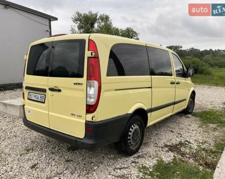Мерседес Віто, об'ємом двигуна 2.15 л та пробігом 500 тис. км за 5800 $, фото 6 на Automoto.ua