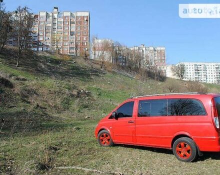 Мерседес Віто, об'ємом двигуна 3 л та пробігом 191 тис. км за 11777 $, фото 45 на Automoto.ua