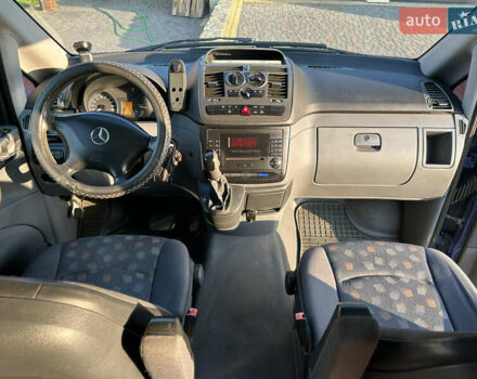 Мерседес Вито, объемом двигателя 2.2 л и пробегом 230 тыс. км за 12800 $, фото 8 на Automoto.ua