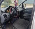 Мерседес Віто, об'ємом двигуна 2.15 л та пробігом 312 тис. км за 5464 $, фото 3 на Automoto.ua