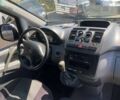 Мерседес Вито, объемом двигателя 2.2 л и пробегом 269 тыс. км за 12600 $, фото 9 на Automoto.ua