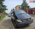 Мерседес Вито, объемом двигателя 2.2 л и пробегом 347 тыс. км за 9000 $, фото 1 на Automoto.ua