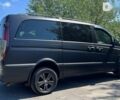 Мерседес Віто, об'ємом двигуна 2.2 л та пробігом 290 тис. км за 11999 $, фото 14 на Automoto.ua