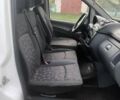 Мерседес Вито, объемом двигателя 2.1 л и пробегом 300 тыс. км за 8500 $, фото 10 на Automoto.ua