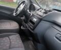 Мерседес Вито, объемом двигателя 2.1 л и пробегом 300 тыс. км за 8500 $, фото 1 на Automoto.ua