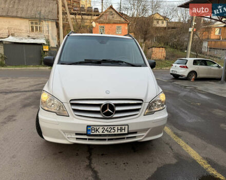Мерседес Вито, объемом двигателя 2.14 л и пробегом 330 тыс. км за 11800 $, фото 10 на Automoto.ua