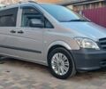 Мерседес Віто, об'ємом двигуна 2.14 л та пробігом 211 тис. км за 16666 $, фото 1 на Automoto.ua