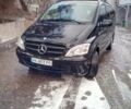 Мерседес Віто, об'ємом двигуна 2.1 л та пробігом 264 тис. км за 12900 $, фото 1 на Automoto.ua