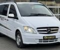 Мерседес Вито, объемом двигателя 2.1 л и пробегом 252 тыс. км за 13900 $, фото 1 на Automoto.ua