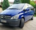 Мерседес Віто, об'ємом двигуна 0 л та пробігом 260 тис. км за 20500 $, фото 1 на Automoto.ua