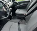 Мерседес Вито, объемом двигателя 2.1 л и пробегом 325 тыс. км за 11500 $, фото 4 на Automoto.ua