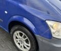 Мерседес Вито, объемом двигателя 2.1 л и пробегом 325 тыс. км за 11500 $, фото 3 на Automoto.ua