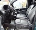 Мерседес Вито, объемом двигателя 2.1 л и пробегом 160 тыс. км за 24900 $, фото 19 на Automoto.ua