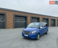 Мерседес Вито, объемом двигателя 2.2 л и пробегом 325 тыс. км за 18500 $, фото 1 на Automoto.ua