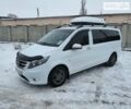 Мерседес Вито, объемом двигателя 2.2 л и пробегом 447 тыс. км за 18600 $, фото 1 на Automoto.ua