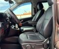 Мерседес Віто, об'ємом двигуна 2.1 л та пробігом 167 тис. км за 39990 $, фото 8 на Automoto.ua