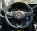 Мерседес Вито, объемом двигателя 1.6 л и пробегом 336 тыс. км за 17999 $, фото 13 на Automoto.ua