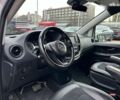 Мерседес Вито, объемом двигателя 2.1 л и пробегом 207 тыс. км за 18900 $, фото 5 на Automoto.ua