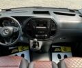 Мерседес Вито, объемом двигателя 1.6 л и пробегом 336 тыс. км за 17999 $, фото 11 на Automoto.ua