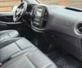 Мерседес Вито, объемом двигателя 1.95 л и пробегом 203 тыс. км за 25999 $, фото 18 на Automoto.ua