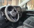 Мерседес Вито, объемом двигателя 1.95 л и пробегом 203 тыс. км за 25999 $, фото 17 на Automoto.ua