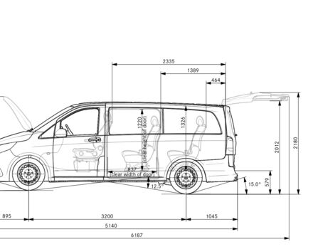 купить новое авто Мерседес Вито 2024 года от официального дилера Автомобільний Дім Одеса Мерседес фото