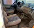 Мерседес Віто, об'ємом двигуна 23 л та пробігом 445 тис. км за 2000 $, фото 5 на Automoto.ua