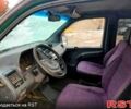 Мерседес Вито, объемом двигателя 23 л и пробегом 333 тыс. км за 1499 $, фото 3 на Automoto.ua